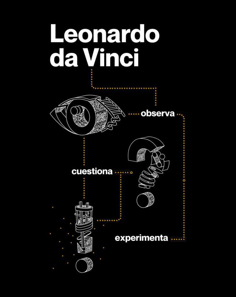 Exposición Leonardo da Vinci